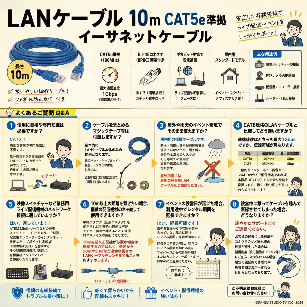 LANケーブル 10m CAT5e準拠 イーサネットケーブル FAQ（よくある質問と答え）