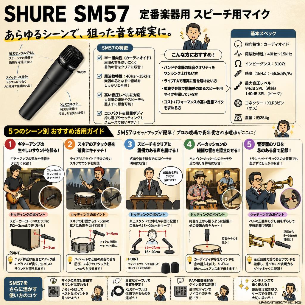 SHURE SM57 定番楽器用 スピーチ用マイク 用途