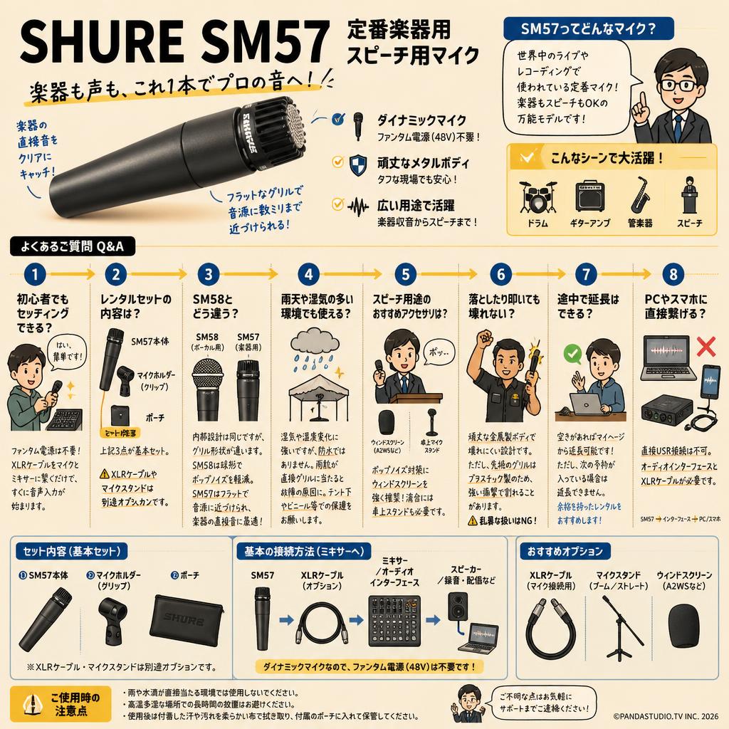 SHURE SM57 定番楽器用 スピーチ用マイク FAQ（よくある質問と答え）