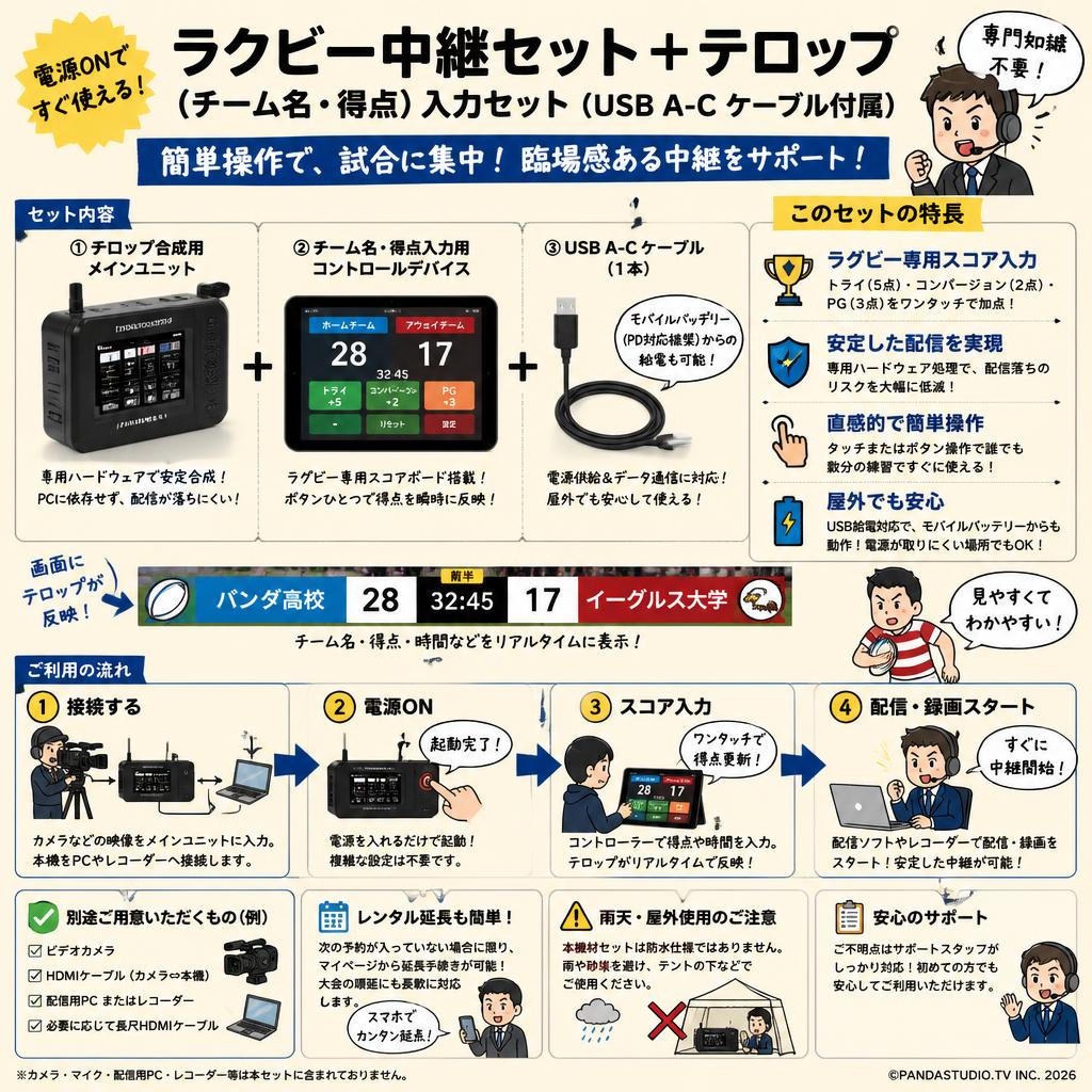 ラクビー中継セット ＋テロップ（チーム名・得点）入力セット（USB A-C ケーブル付属） FAQ（よくある質問と答え）