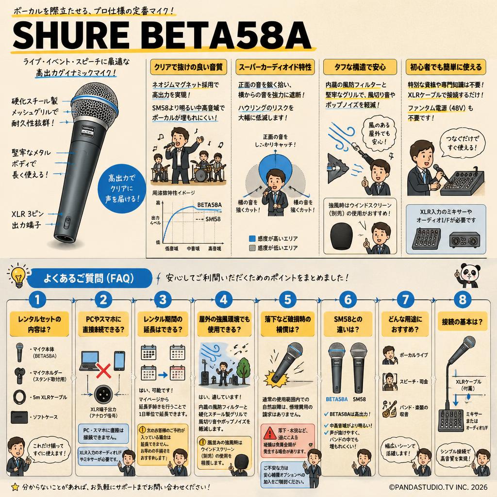 SHURE BETA58A FAQ（よくある質問と答え）