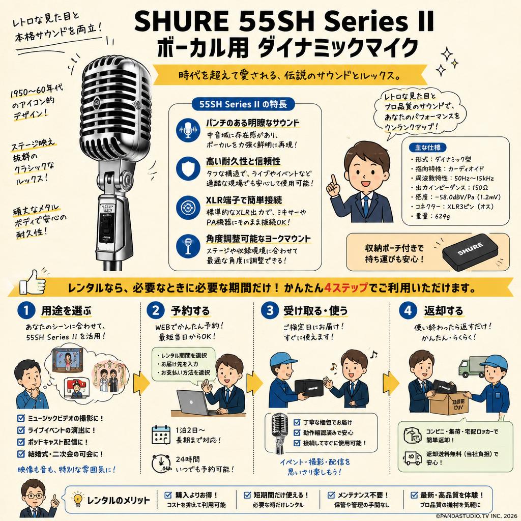 SHURE 55SH Series II ボーカル用 ダイナミックマイク おもな対象のお客様