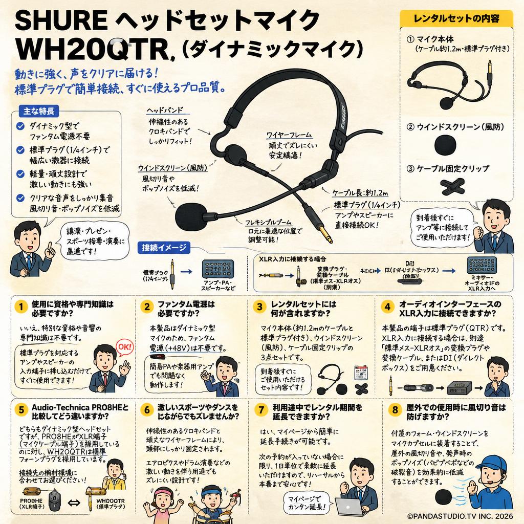 SHURE ヘッドセットマイク  WH20QTR（ダイナミックマイク） FAQ（よくある質問と答え）