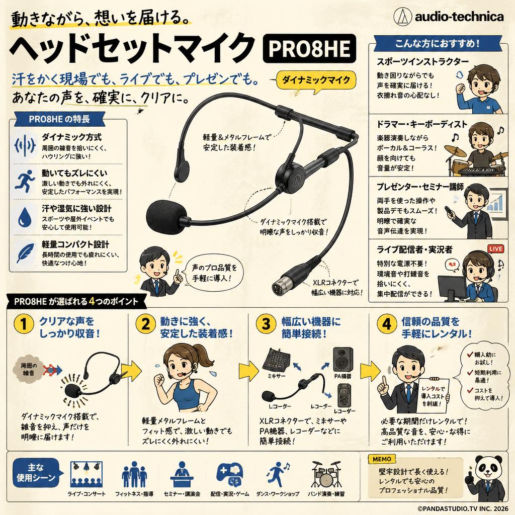 Audio Technica ヘッドセットマイク  PRO8HE（ダイナミックマイク） おもな対象のお客様