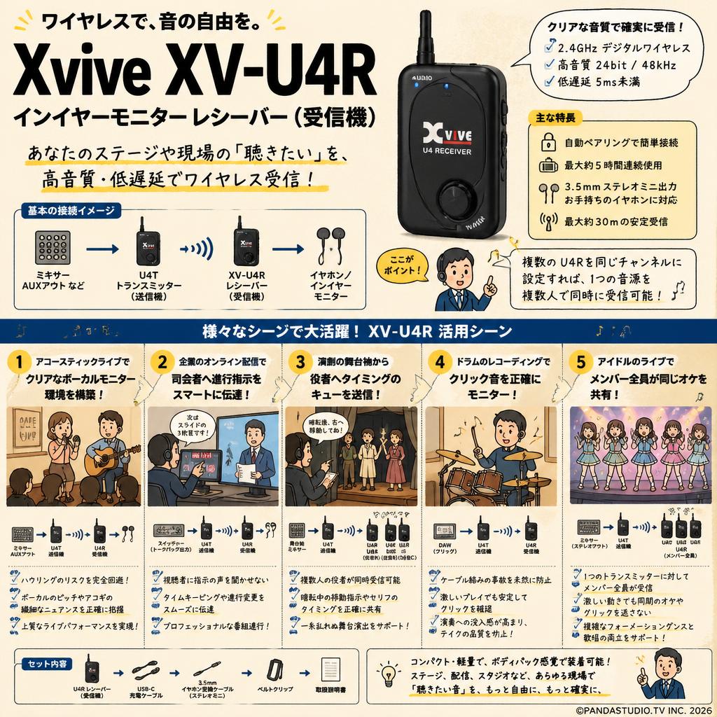 Xvive XV-U4R インイヤーモニター レシーバー（受信機） 用途