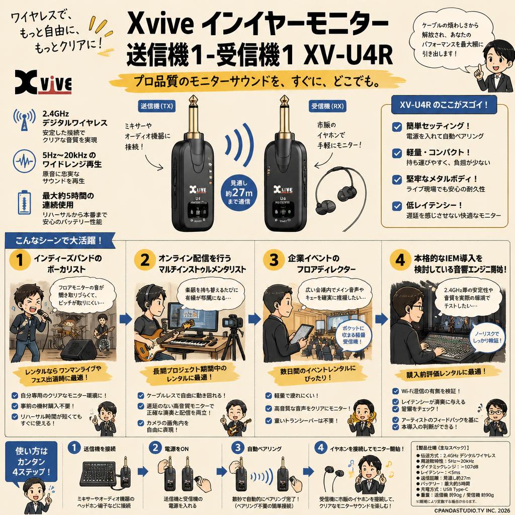 Xvive インイヤーモニター  送信機1-受信機1 XV-U4R おもな対象のお客様