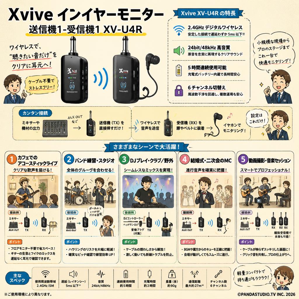 Xvive インイヤーモニター  送信機1-受信機1 XV-U4R 用途