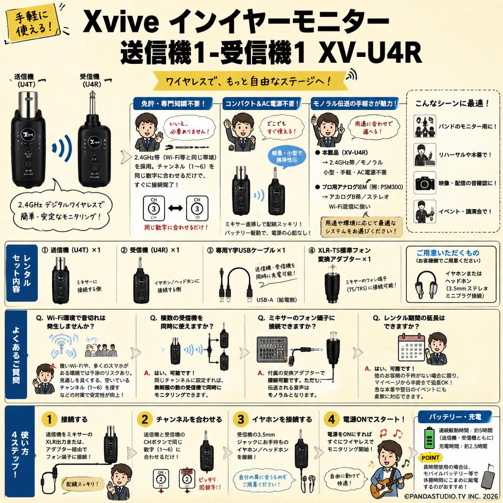 Xvive インイヤーモニター  送信機1-受信機1 XV-U4R FAQ（よくある質問と答え）
