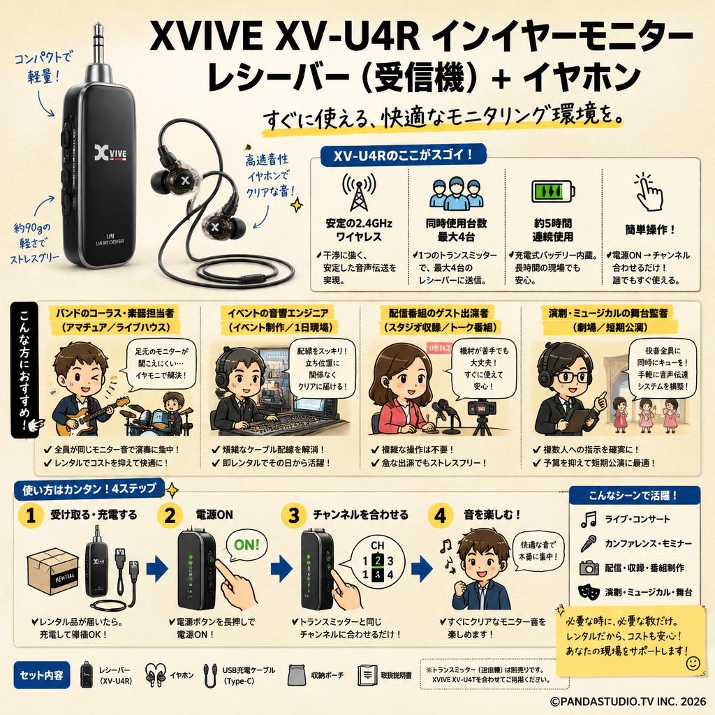 Xvive XV-U4R インイヤーモニター レシーバー（受信機）＋ イヤホン おもな対象のお客様