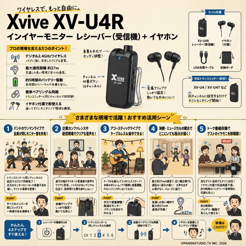Xvive XV-U4R インイヤーモニター レシーバー（受信機）＋ イヤホン 用途