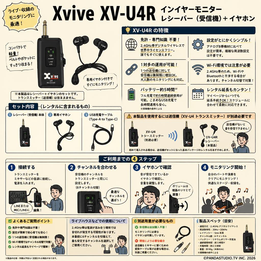 Xvive XV-U4R インイヤーモニター レシーバー（受信機）＋ イヤホン FAQ（よくある質問と答え）