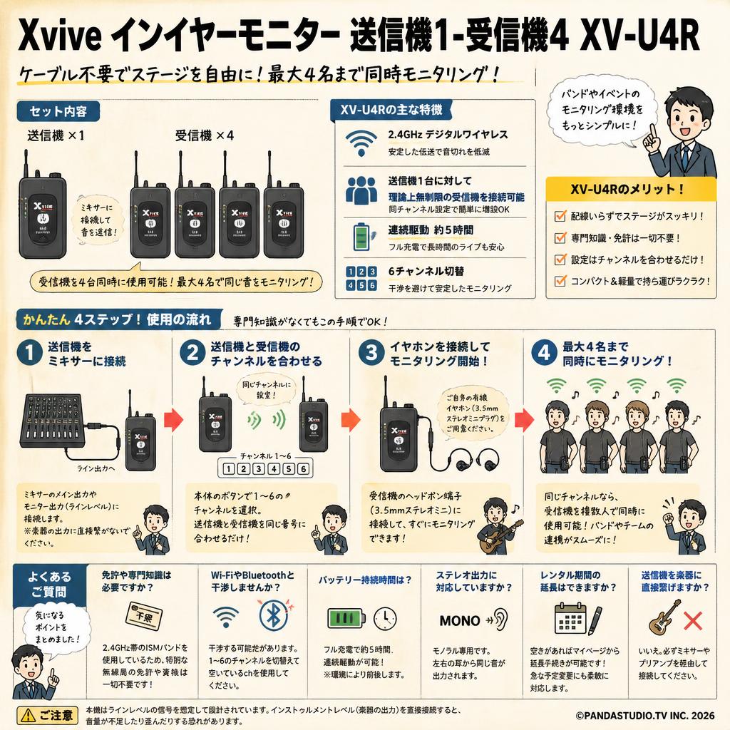 Xvive インイヤーモニター  送信機1-受信機 4XV-U4R FAQ（よくある質問と答え）