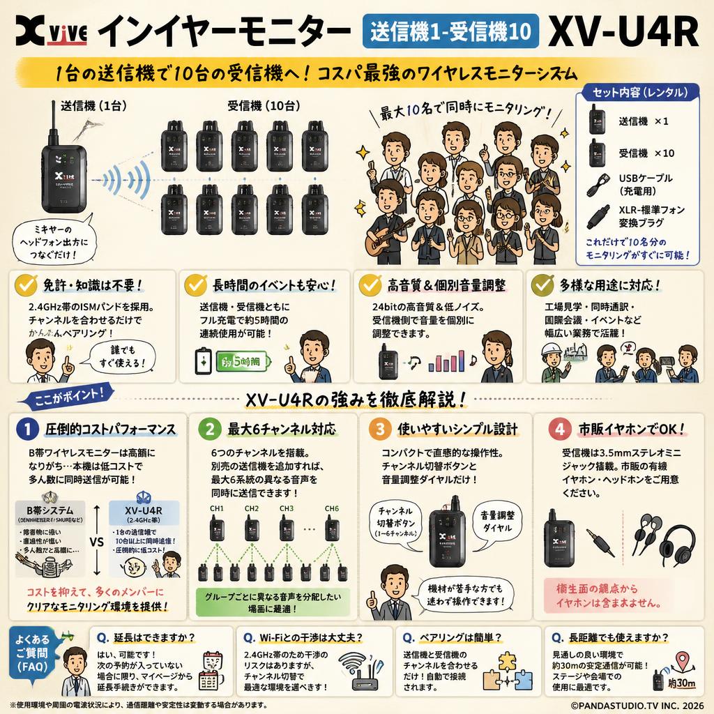 Xvive インイヤーモニター  送信機1-受信機10 XV-U4R FAQ（よくある質問と答え）