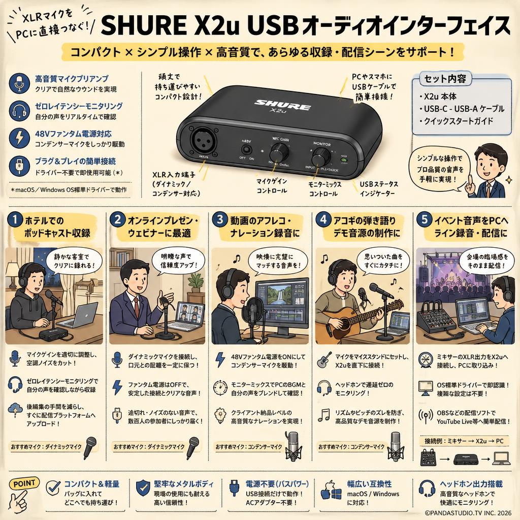 SHURE X2u USBオーディオインターフェイス 用途
