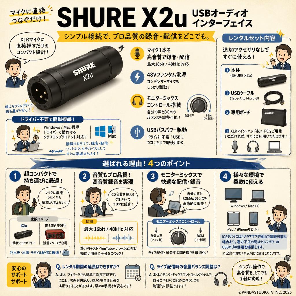 SHURE X2u USBオーディオインターフェイス FAQ（よくある質問と答え）