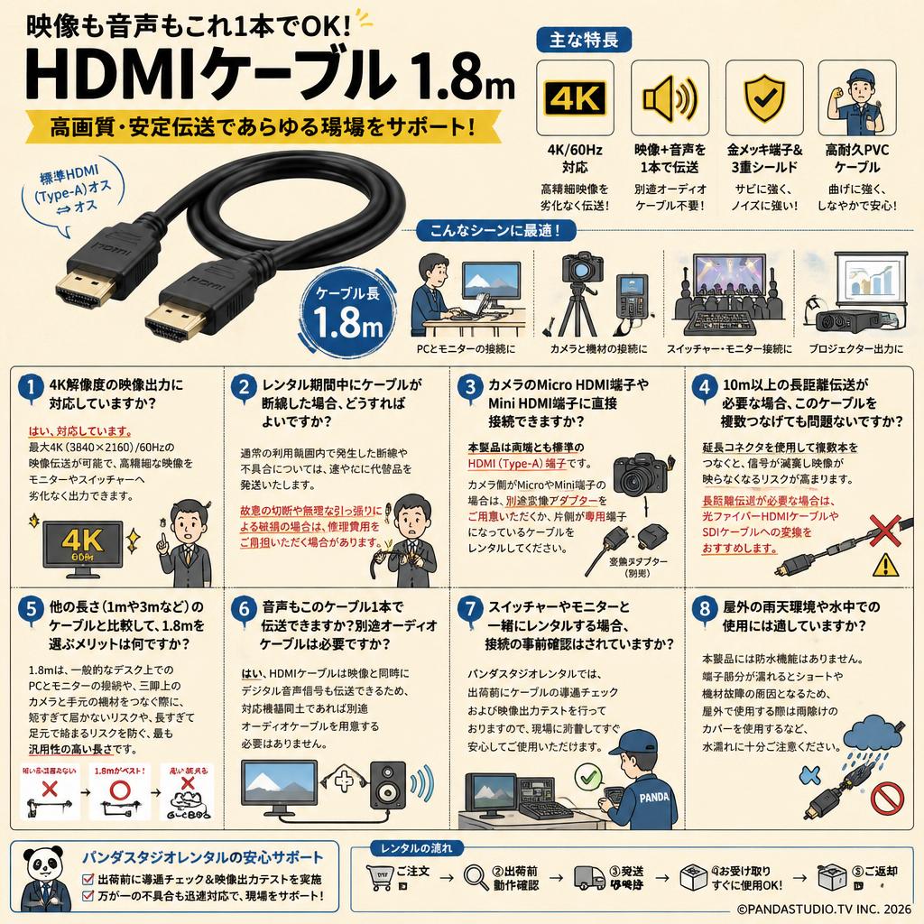 HDMIケーブル 1.8m FAQ（よくある質問と答え）