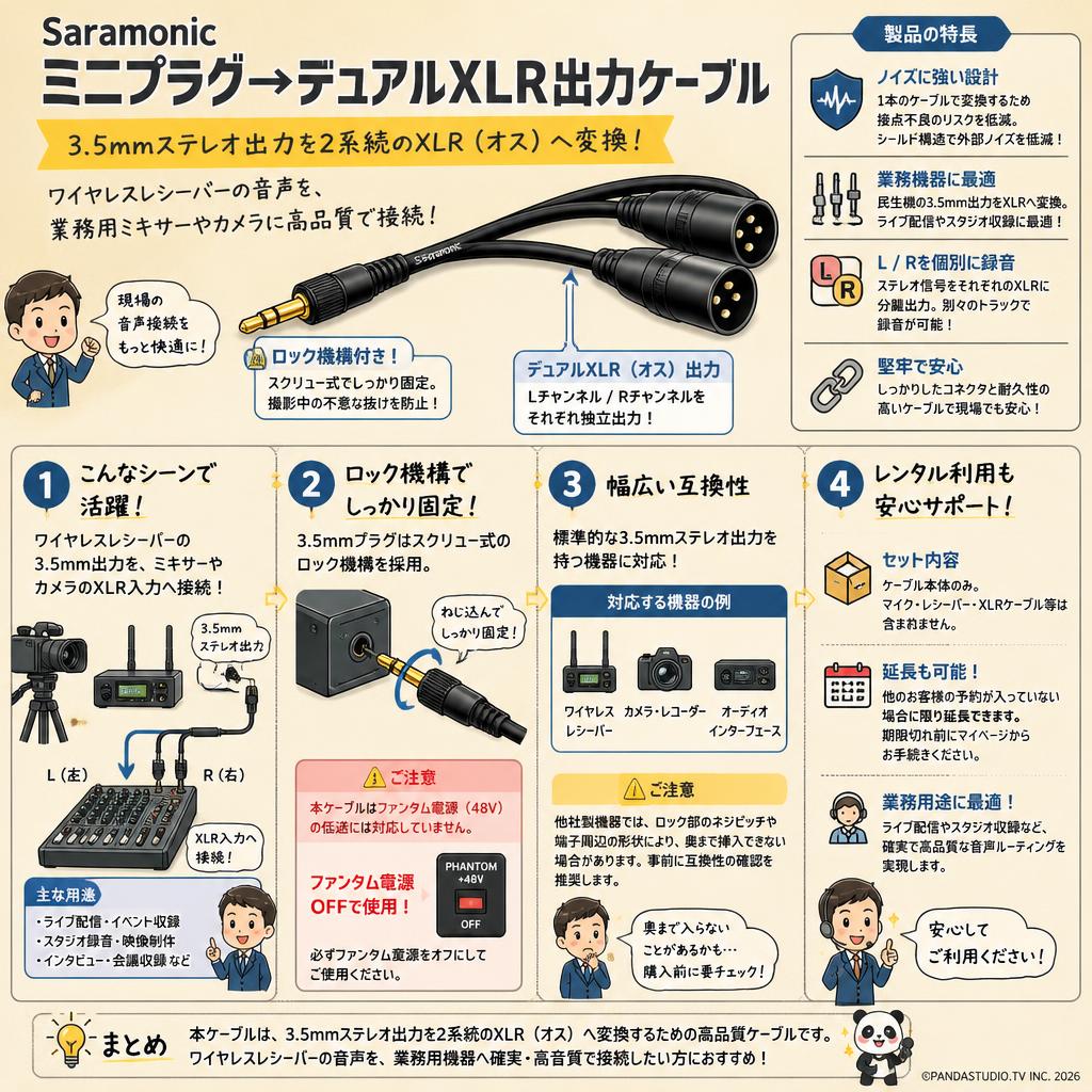 Saramonic ミニプラグ→ デュアルXLR出力ケーブル FAQ（よくある質問と答え）