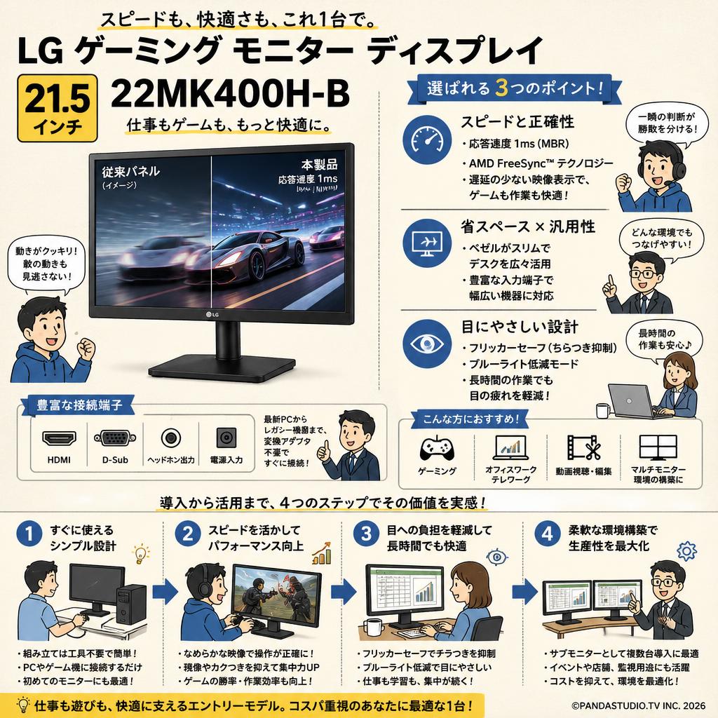 LG ゲーミング モニター ディスプレイ  21.5インチ 22MK400H-B 概要
