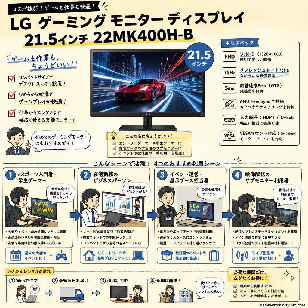 LG ゲーミング モニター ディスプレイ  21.5インチ 22MK400H-B おもな対象のお客様