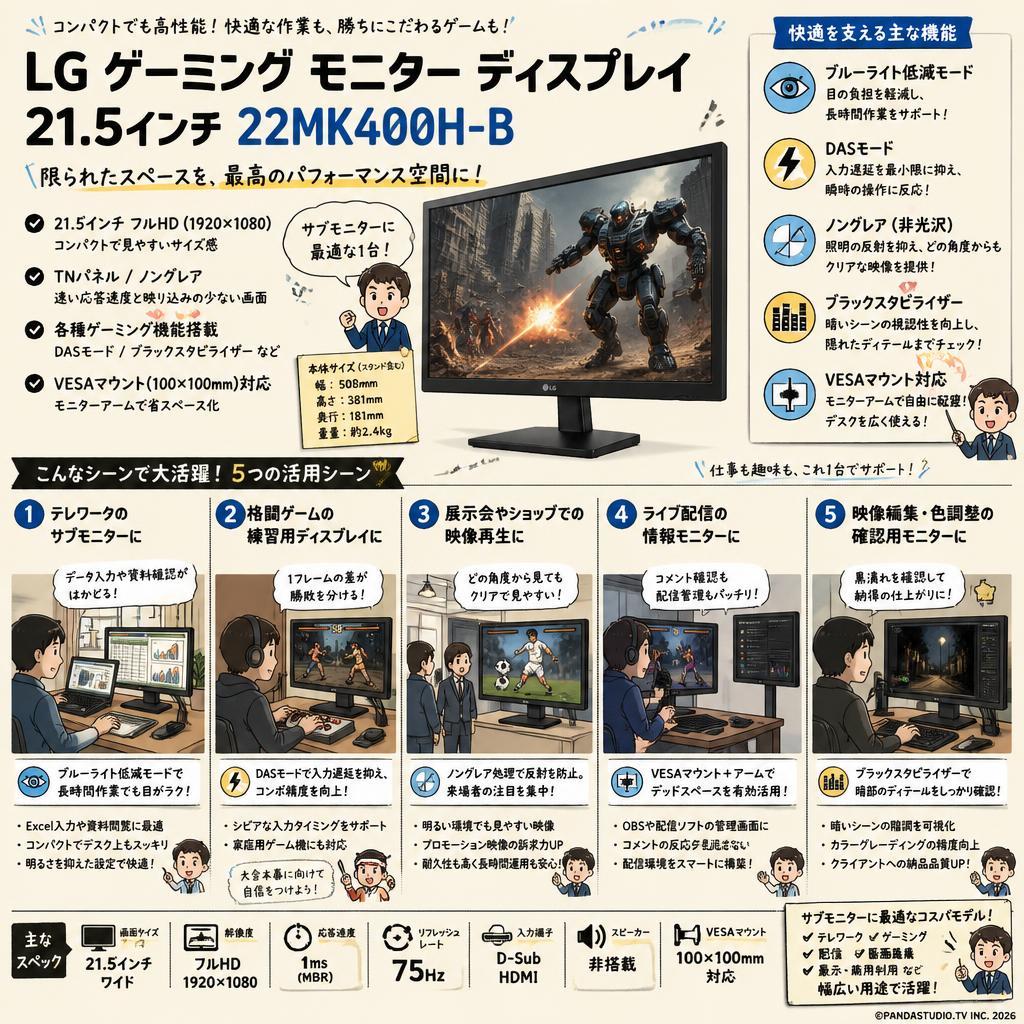 LG ゲーミング モニター ディスプレイ  21.5インチ 22MK400H-B 用途