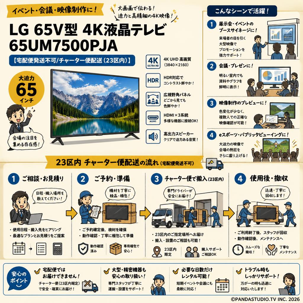 LG 65V型 4K液晶テレビ 65UM7500PJA【宅配便発送不可/チャーター便配送（23区内）】 おもな対象のお客様