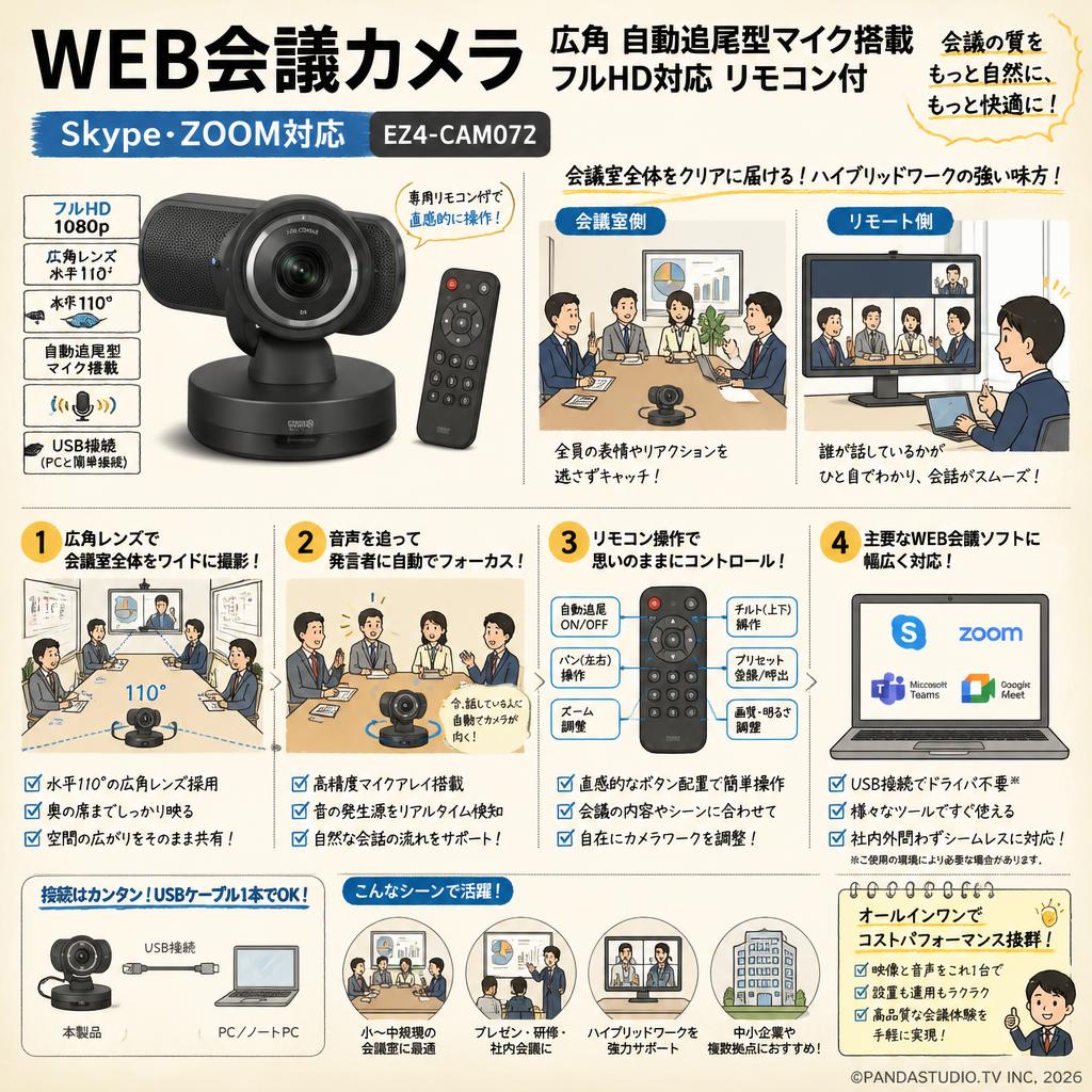 WEB会議カメラ 広角 自動追尾型マイク搭載 フルHD対応 リモコン付 Skype ZOOM対応 EZ4-CAM072 概要