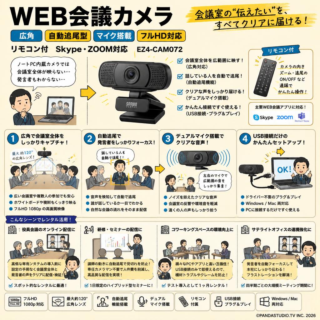 WEB会議カメラ 広角 自動追尾型マイク搭載 フルHD対応 リモコン付 Skype ZOOM対応 EZ4-CAM072 おもな対象のお客様