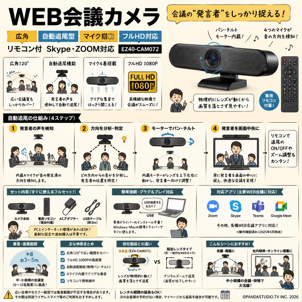 WEB会議カメラ 広角 自動追尾型マイク搭載 フルHD対応 リモコン付 Skype ZOOM対応 EZ4-CAM072 FAQ（よくある質問と答え）