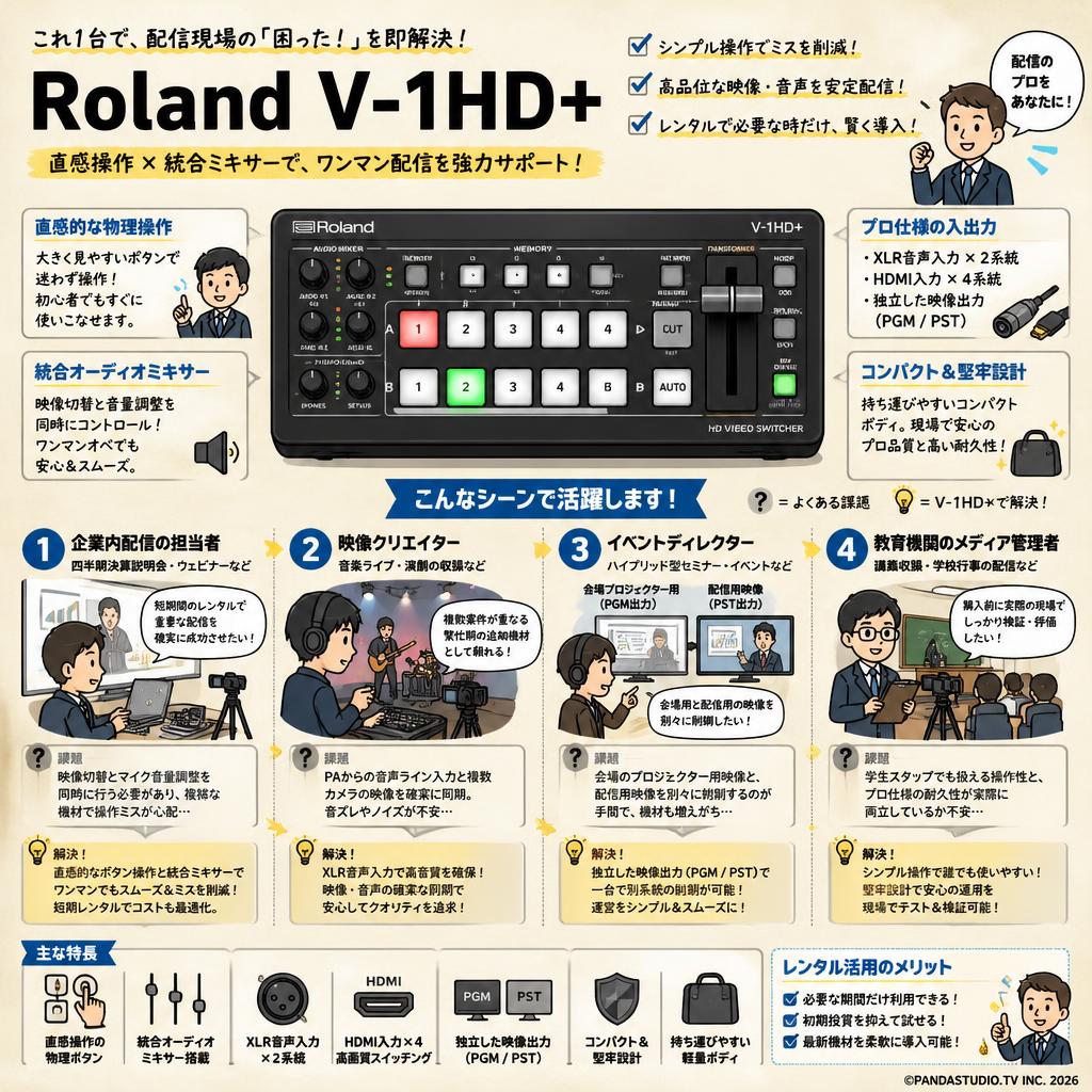 Roland V-1HD+ おもな対象のお客様