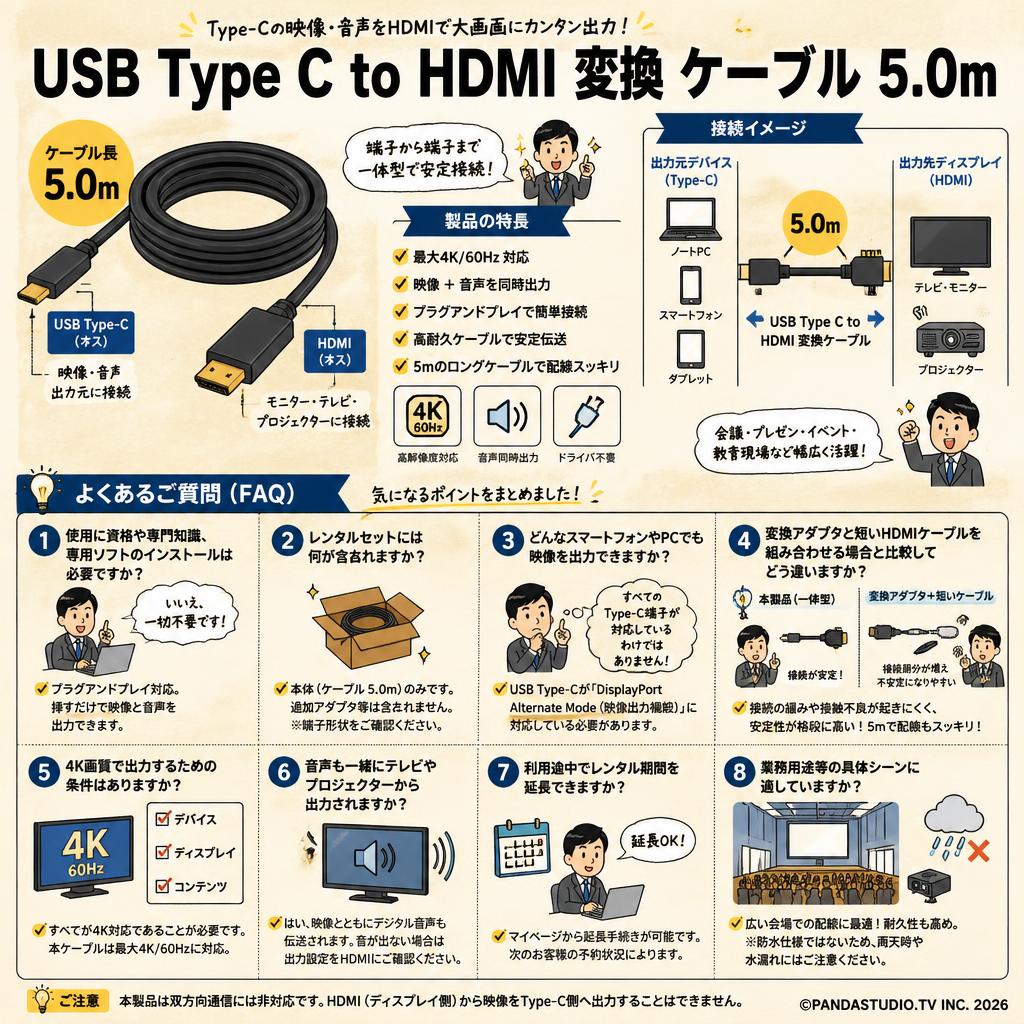 USB Type C  to HDMI  変換 ケーブル 5.0m FAQ（よくある質問と答え）