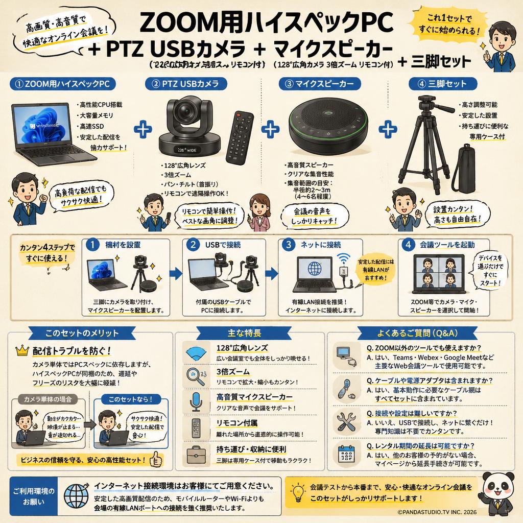 ZOOM用ハイスペックPC ＋  PTZ USBカメラ ＋ マイクスピーカー （128°広角カメラ 3倍ズーム リモコン付）＋ 三脚セット FAQ（よくある質問と答え）