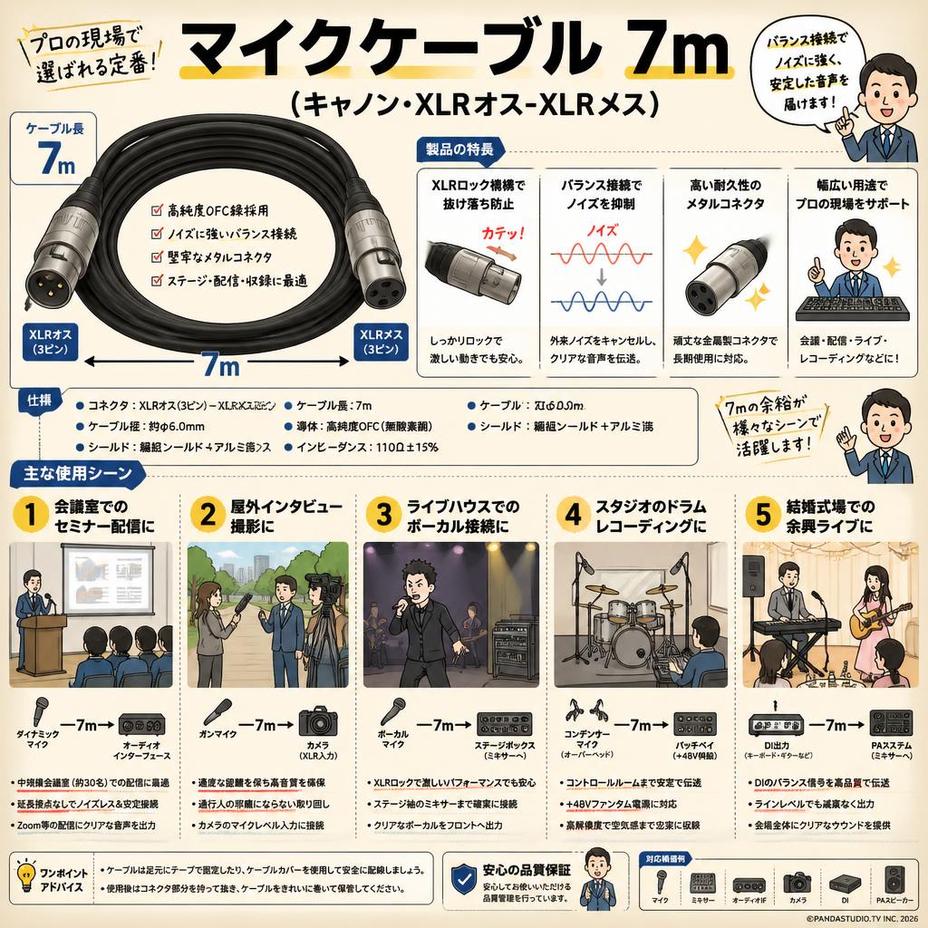 マイクケーブル 7m（キャノン・XLRオス-XLRメス） 用途