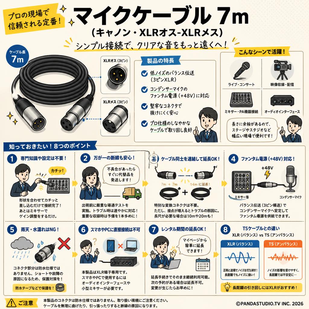 マイクケーブル 7m（キャノン・XLRオス-XLRメス） FAQ（よくある質問と答え）