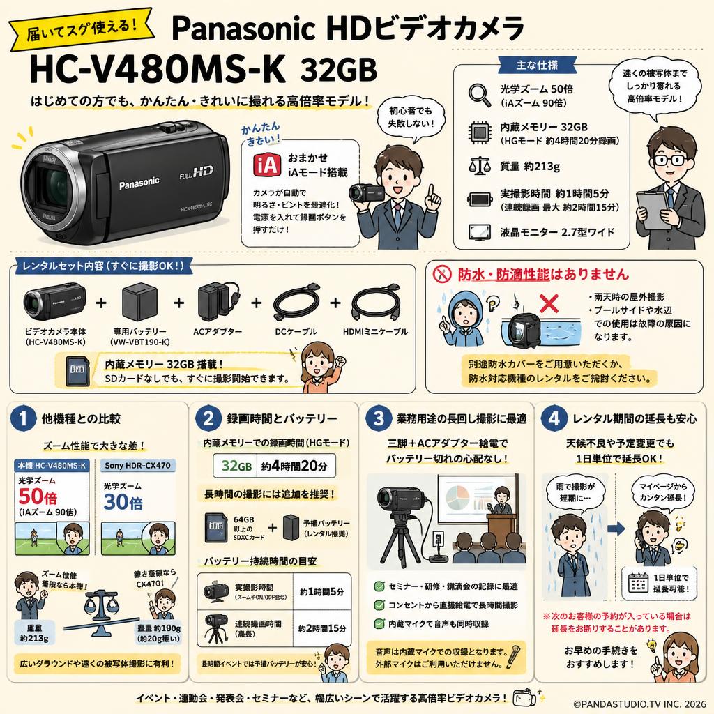 Panasonic HDビデオカメラ HC-V480MS-K 32GB FAQ（よくある質問と答え）