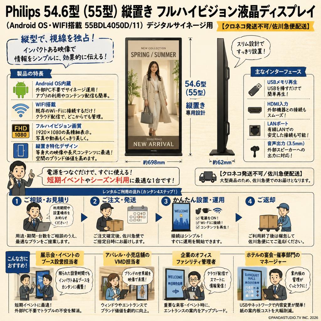 Philips 54.6型（55型）縦置き フルハイビジョン液晶ディスプレイ（Android OS・WIFI搭載 55BDL4050D/11） デジタルサイネージ用【クロネコ発送不可/佐川急便配送】 おもな対象のお客様