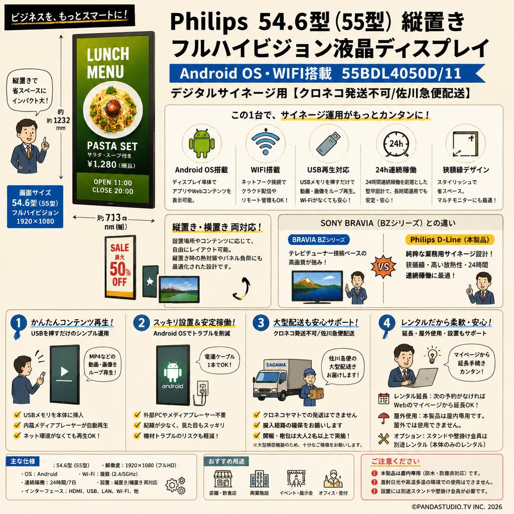Philips 54.6型（55型）縦置き フルハイビジョン液晶ディスプレイ（Android OS・WIFI搭載 55BDL4050D/11） デジタルサイネージ用【クロネコ発送不可/佐川急便配送】 FAQ（よくある質問と答え）