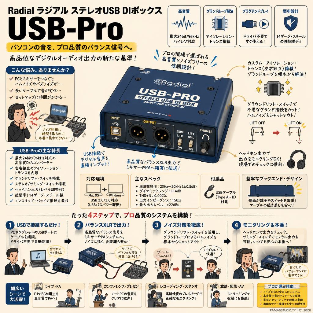 Radial ラジアル ステレオUSB DIボックス USB-Pro 概要