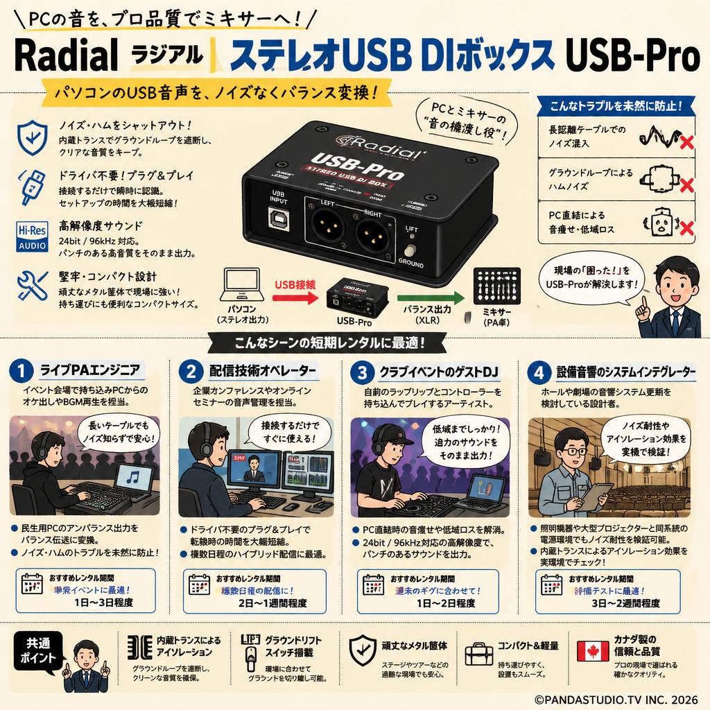 Radial ラジアル ステレオUSB DIボックス USB-Pro おもな対象のお客様