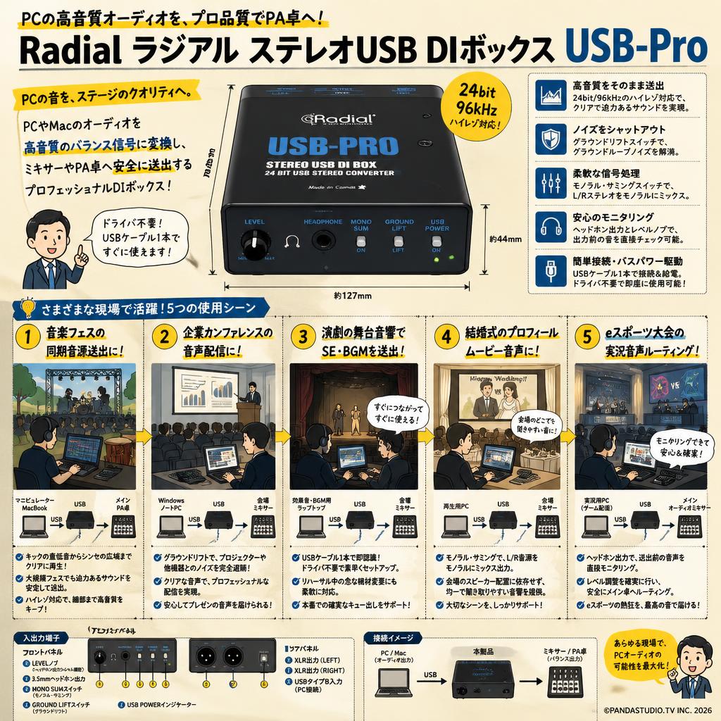 Radial ラジアル ステレオUSB DIボックス USB-Pro 用途