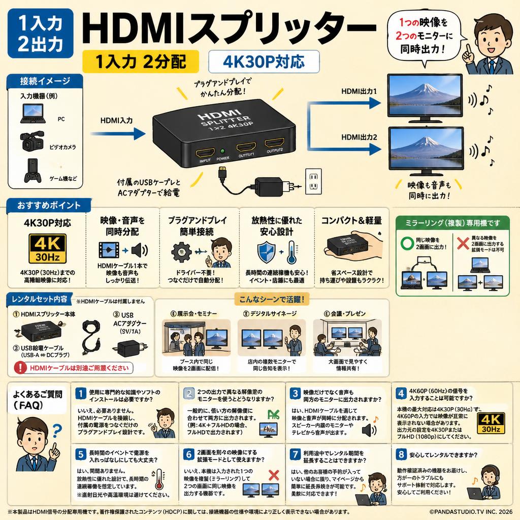 1入力2出力 HDMIスプリッター(1入力 2分配）4K30P対応 FAQ（よくある質問と答え）