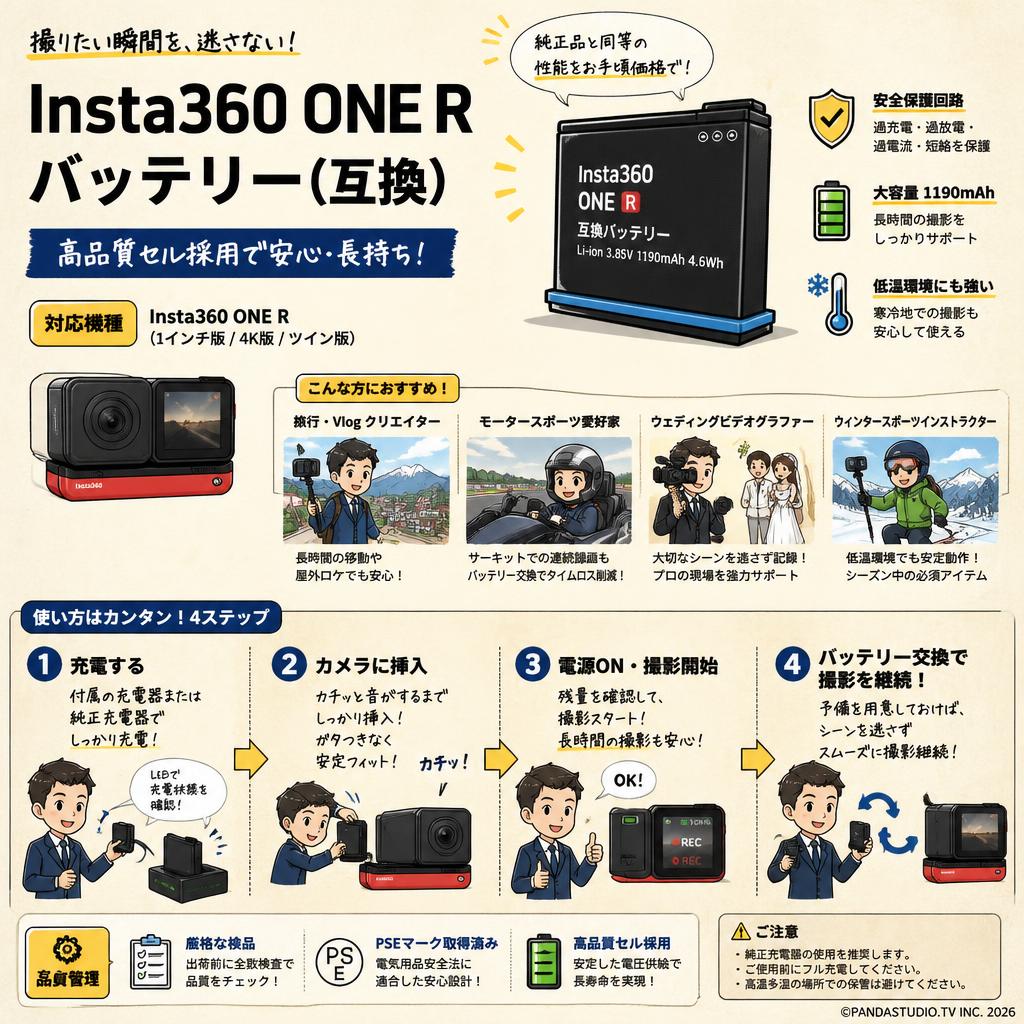 Insta360 ONE R バッテリー(互換） おもな対象のお客様