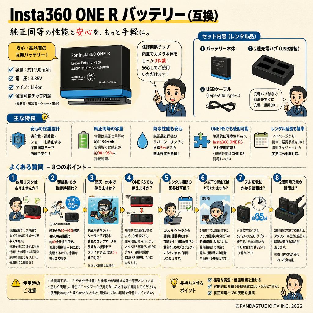 Insta360 ONE R バッテリー(互換） FAQ（よくある質問と答え）