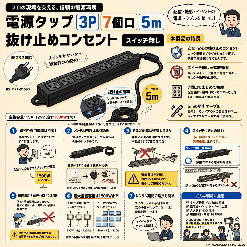 電源タップ  3P 7個口 5m 抜け止めコンセント【スイッチ無し】 FAQ（よくある質問と答え）