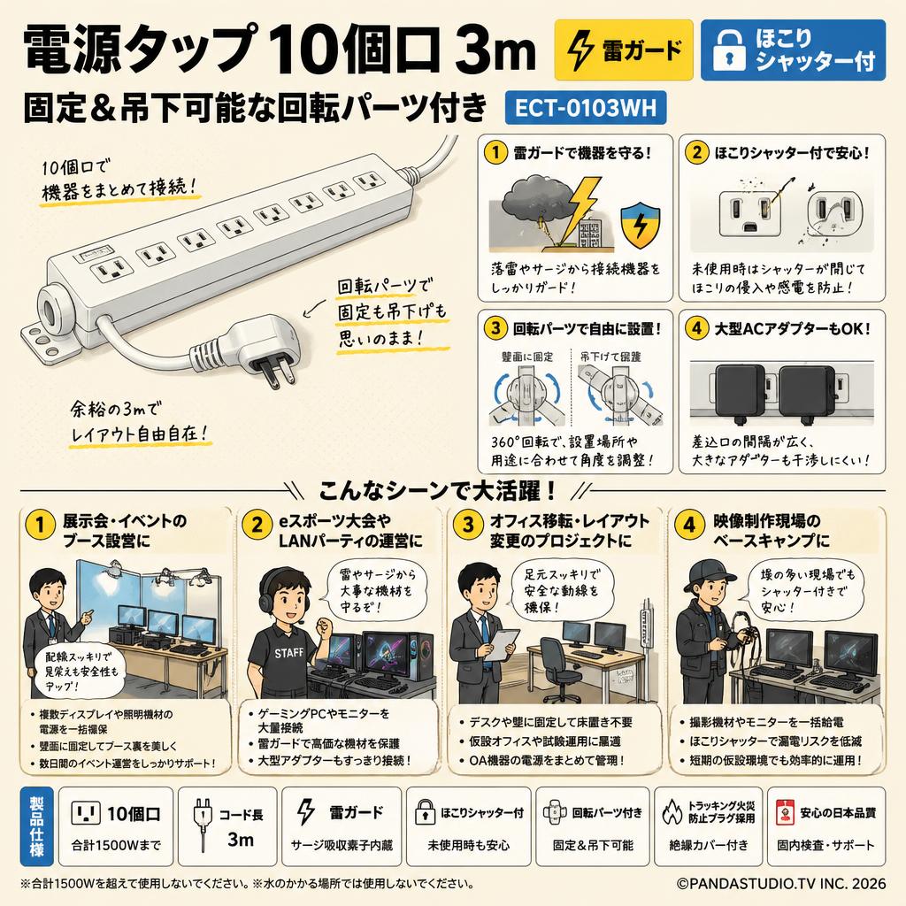 電源タップ  10個口 3m 雷ガード ほこりシャッター付 固定&吊下可能な回転パーツ付き ECT-0103WH おもな対象のお客様