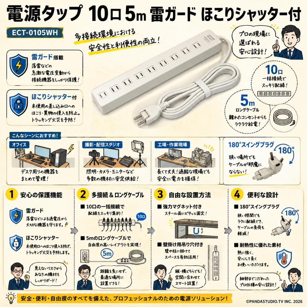 電源タップ  10口 5m 雷ガード ほこりシャッター付 ECT-0105WH 概要