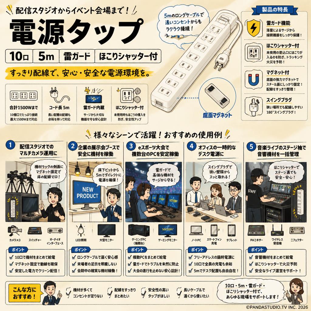 電源タップ  10口 5m 雷ガード ほこりシャッター付 ECT-0105WH 用途