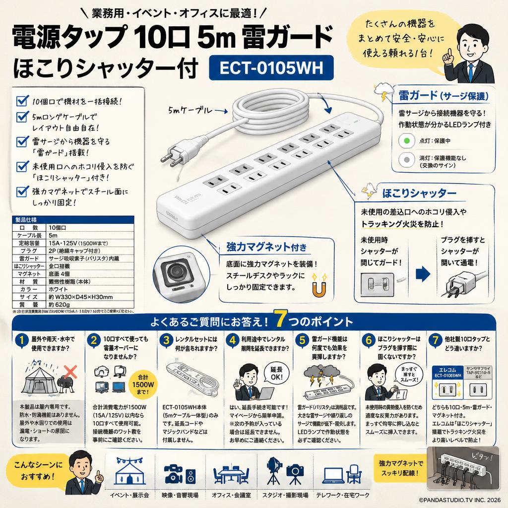 電源タップ  10口 5m 雷ガード ほこりシャッター付 ECT-0105WH FAQ（よくある質問と答え）