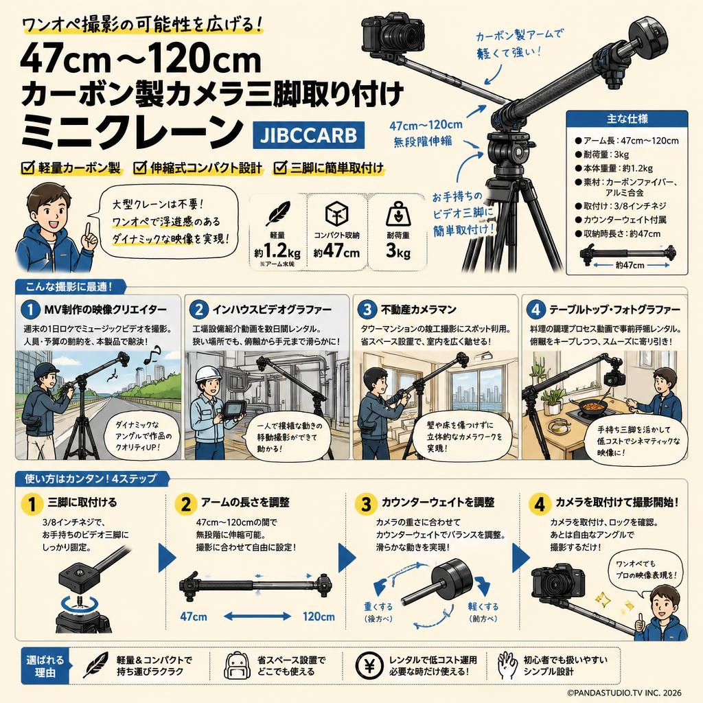 47cm~120cm カーボン製カメラ三脚取り付けミニクレーン JIBCCARB おもな対象のお客様