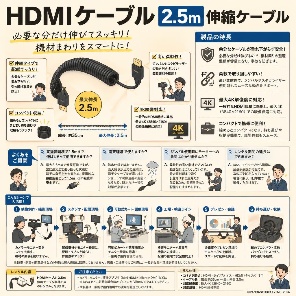 HDMIケーブル 2.5m　伸縮ケーブル FAQ（よくある質問と答え）