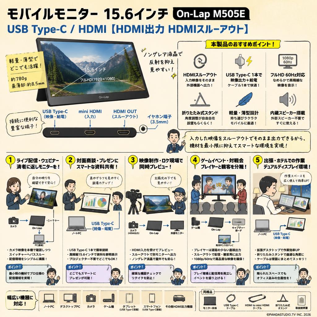 モバイルモニター 15.6インチ On-Lap M505E USB Type-C/HDMI 【HDMI出力 HDMIスルーアウト】 用途
